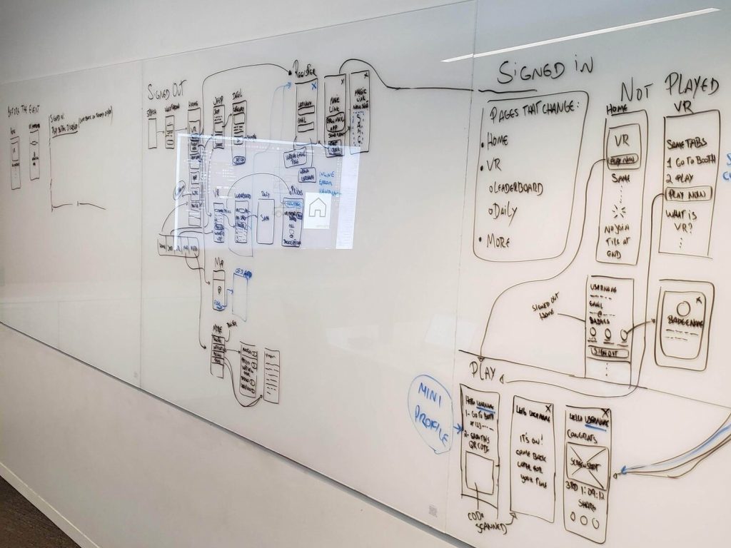 Whiteboard showing innitial round of sketches